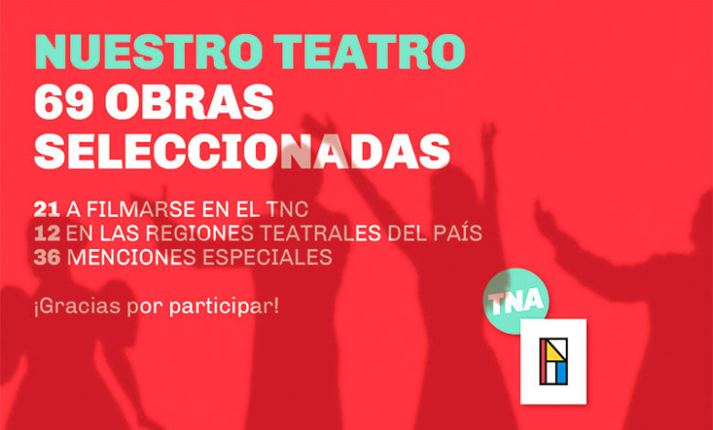 Nuestro Teatro